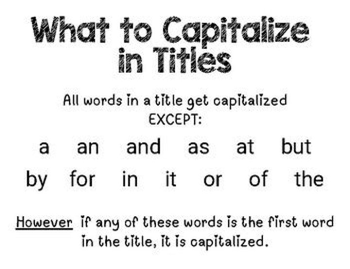 Are adverbs capitalized in titles?