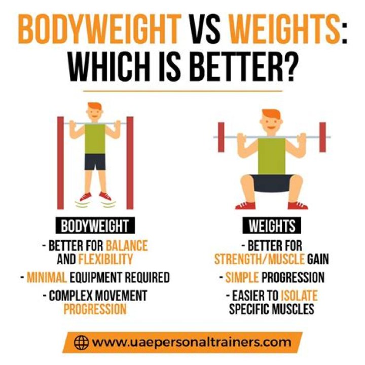 Are bodyweight exercises better than weights?