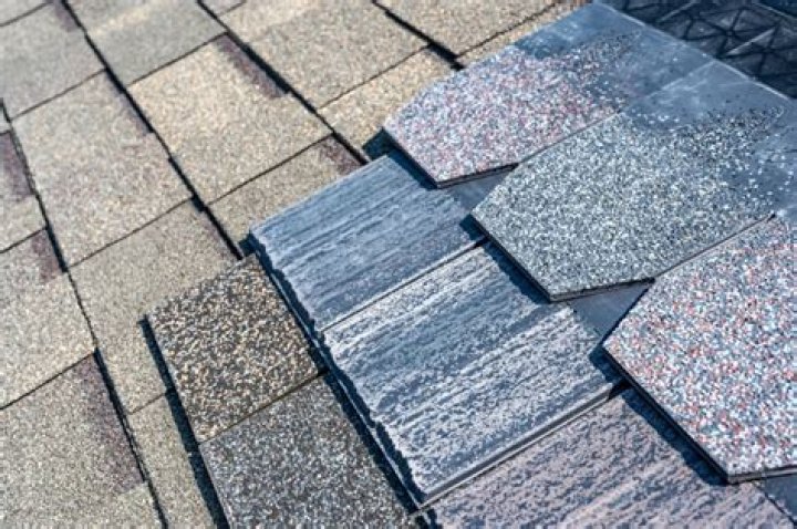 Are duration shingles impact resistant?