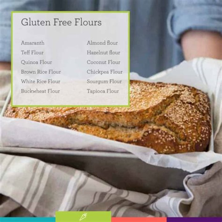 Are gluten free flours whole grain?