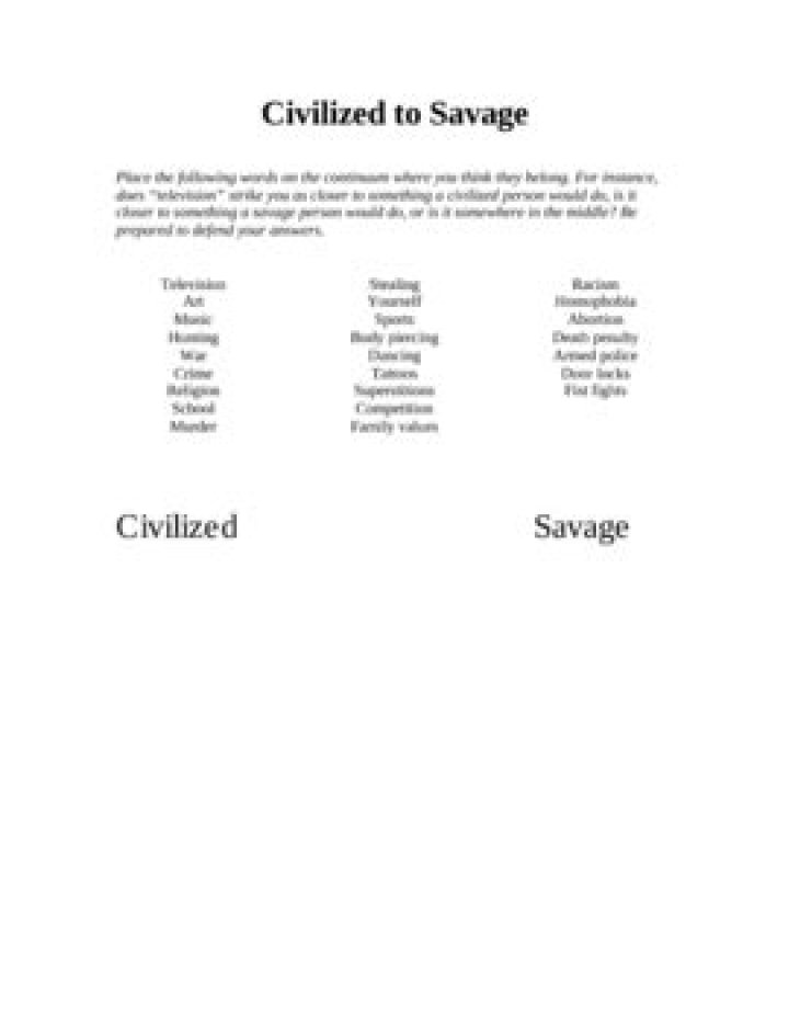 Are humans civilized or savage?
