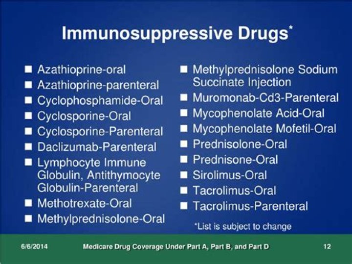 Are immunosuppressive drugs covered by medicare?
