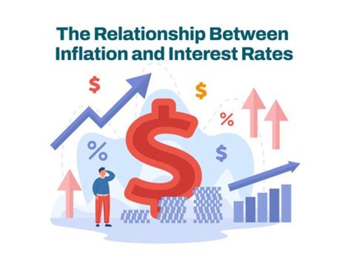 Are inflation and interest rates related?