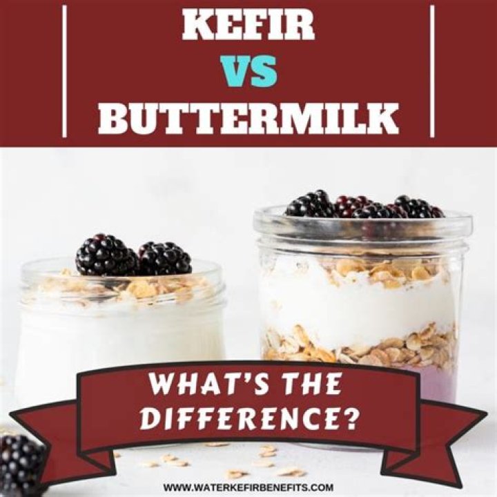 Are kefir and buttermilk the same?