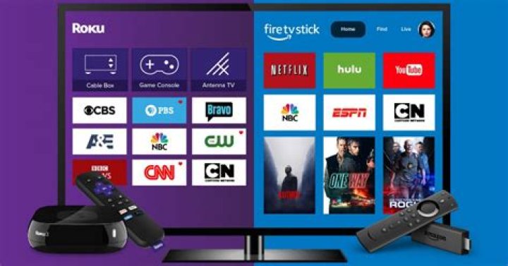 Are roku and firestick the same?
