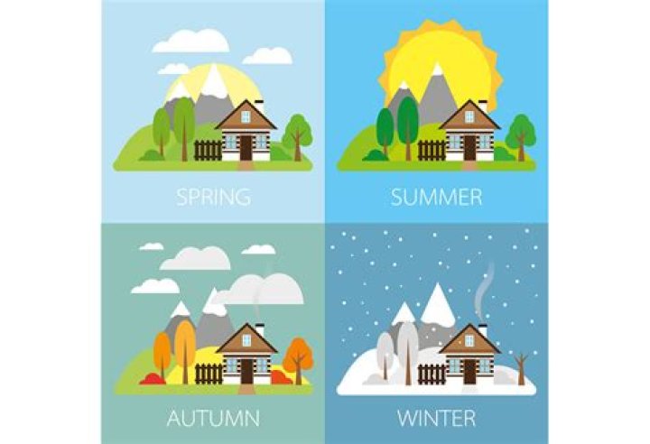 Are the four seasons of the year?