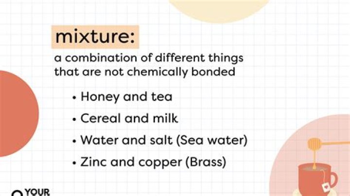Are the three types of mixtures?