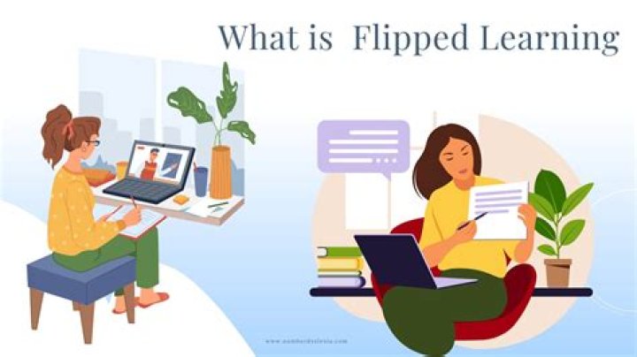 At home flipped learning?