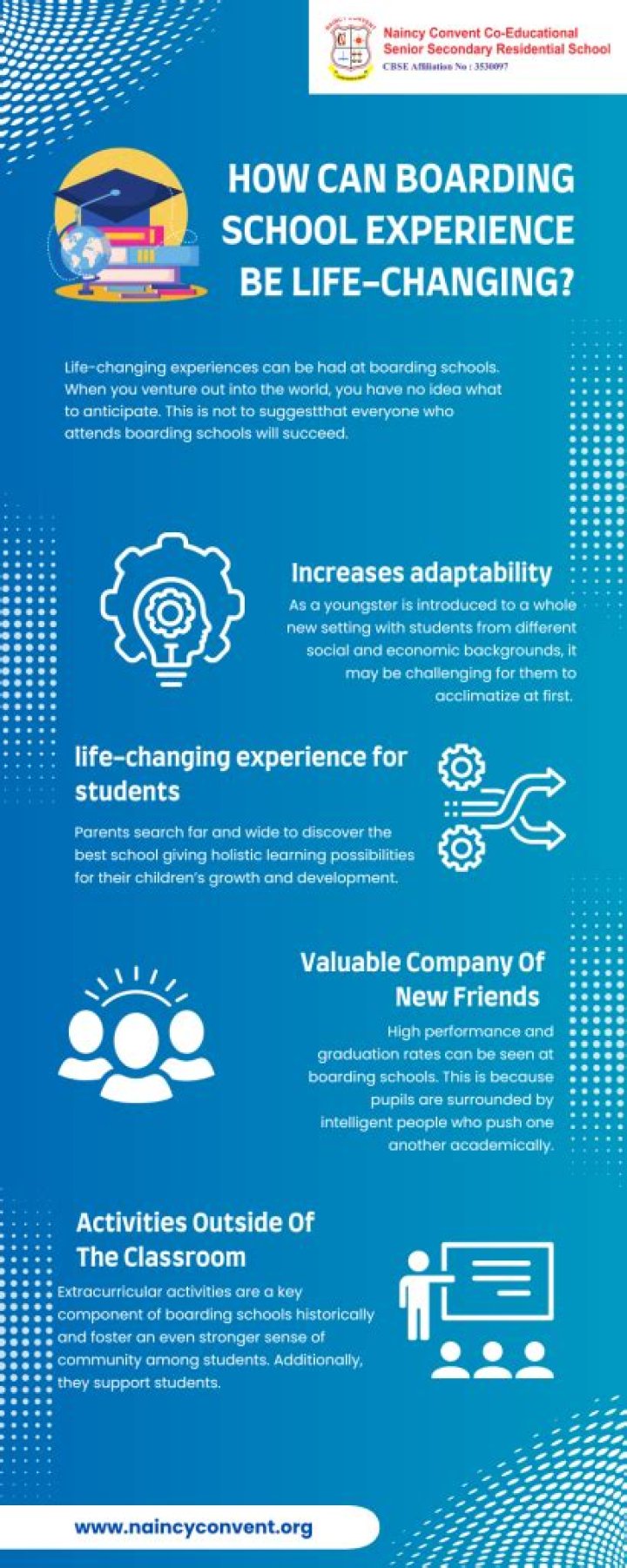 Can boarding school be free?