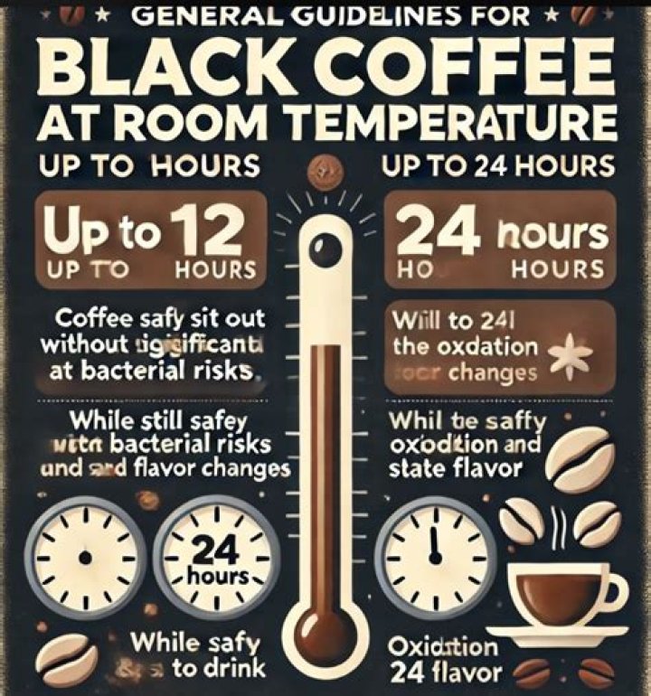 Can brewed coffee be stored at room temperature?