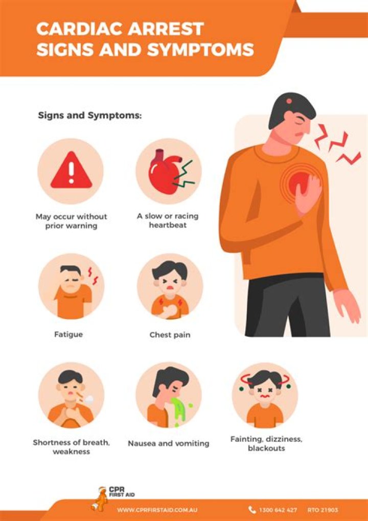 Can choking cause cardiopulmonary arrest?