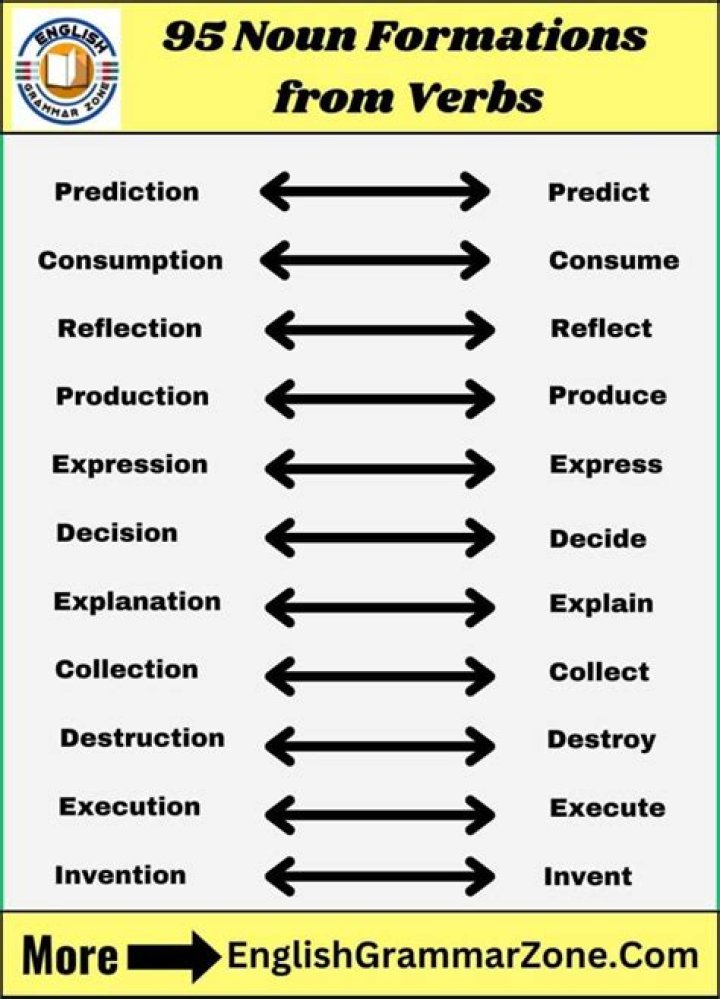 Can displaced be a noun?
