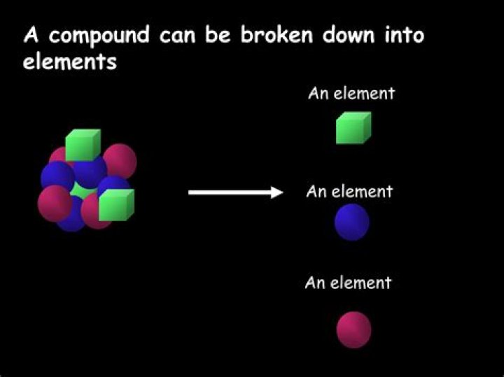 Can elements be broken down?