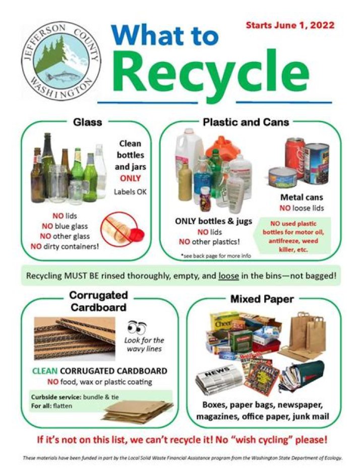 Can flyers be recycled?