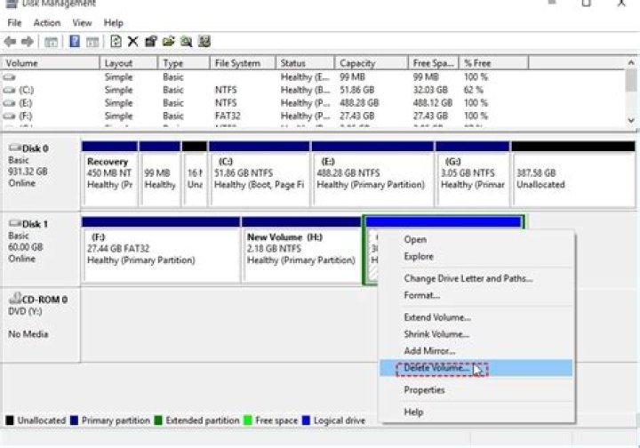 Can i delete partitions?
