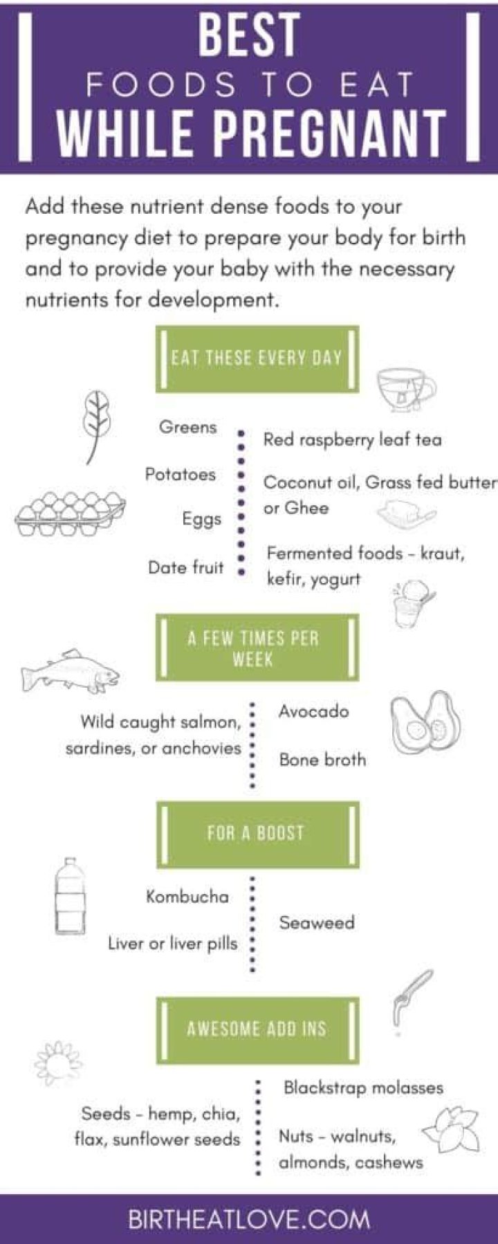 Can i eat gooey cookies when pregnant?