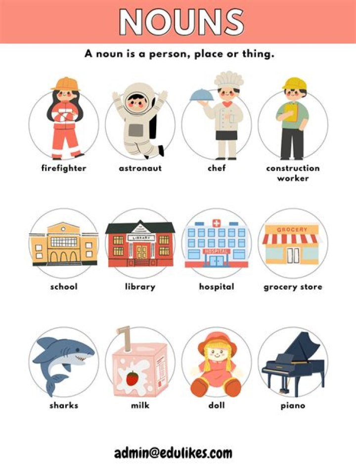 Can india be a noun?