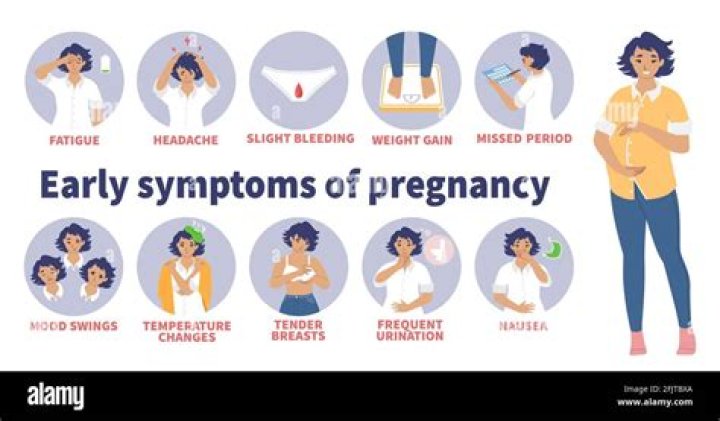 Can night time nausea be a sign of pregnancy?