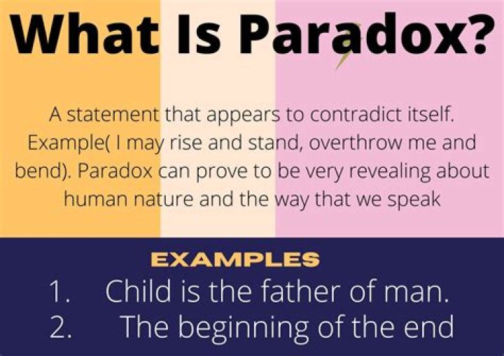 Can paradox be solved?