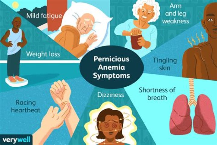 Can pernicious anemia cause stomach pain?