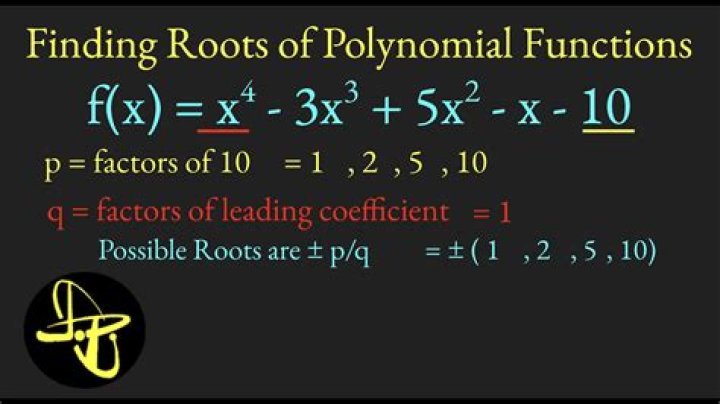 Can square roots be polynomials?