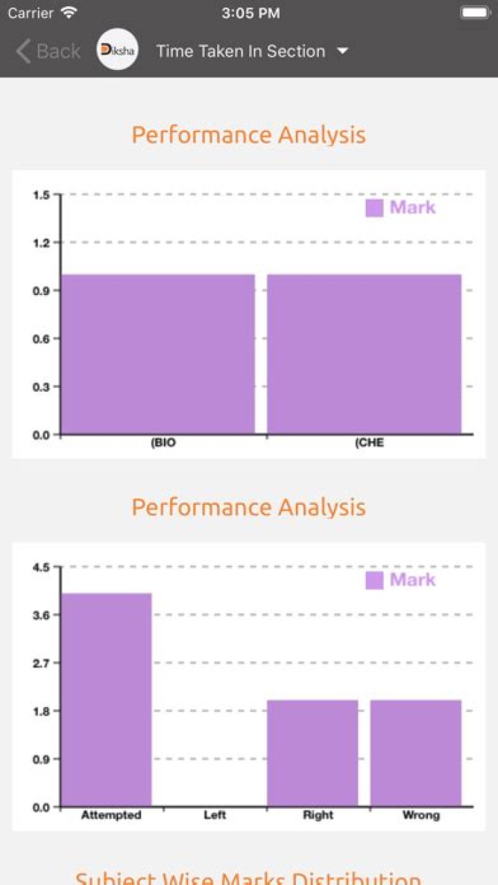 Can we download diksha app on iphone?