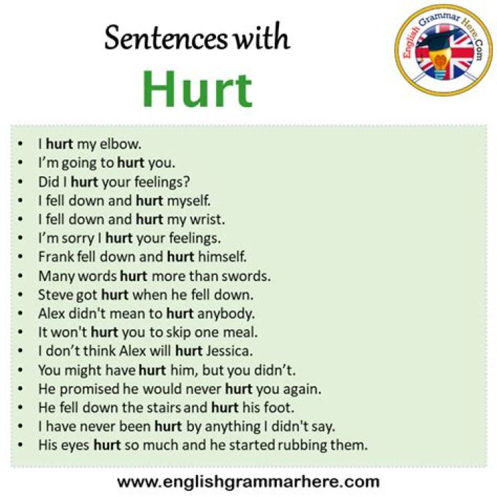 Can we use the word hurt?