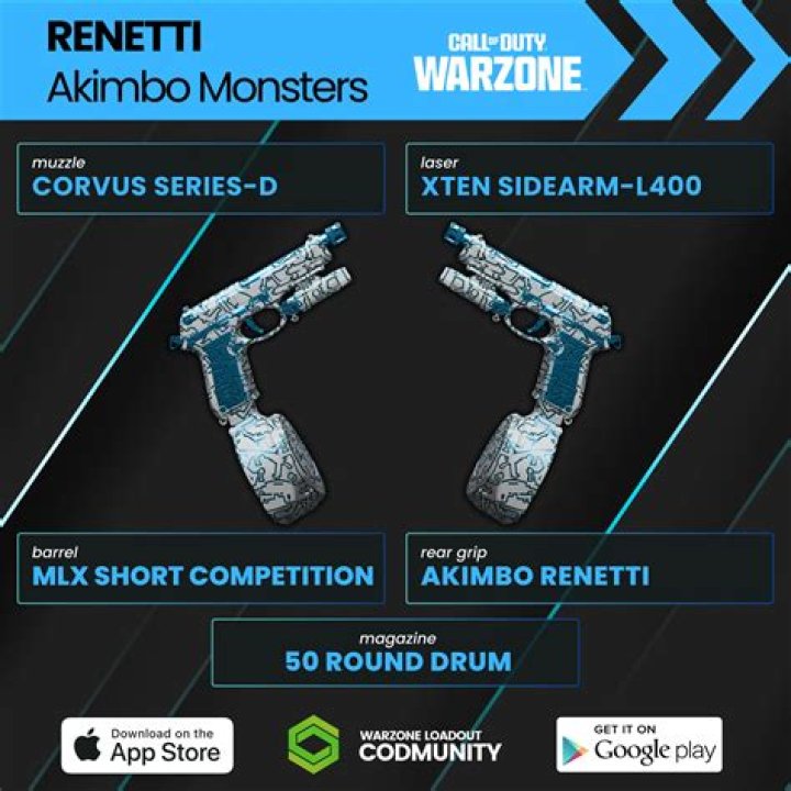 Can you akimbo renetti?