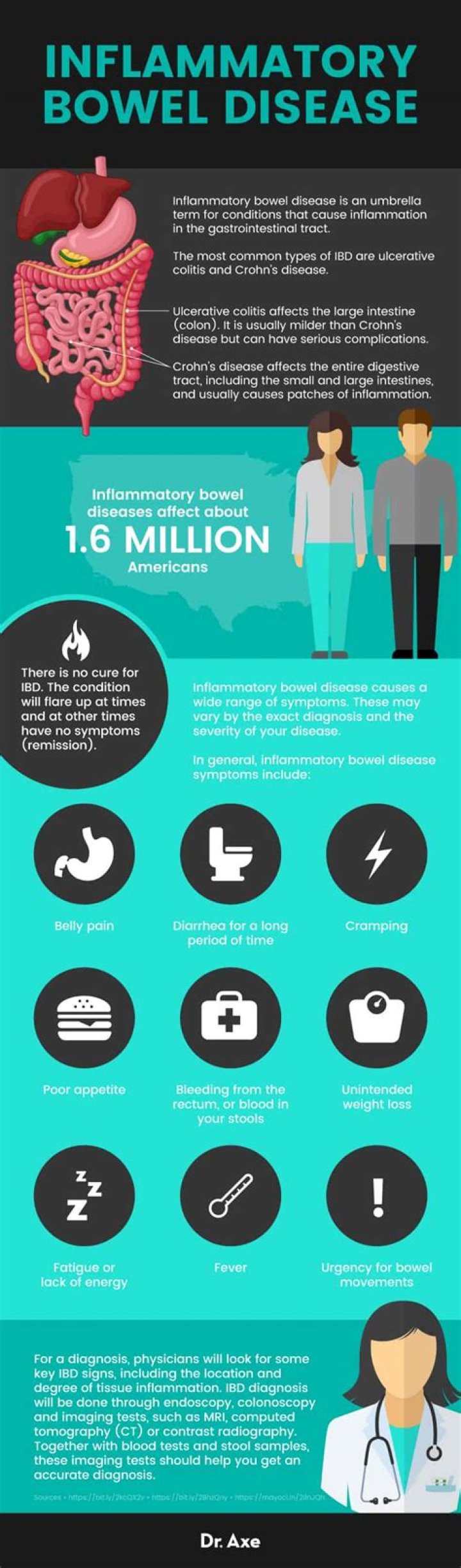 Can you suddenly get ibd?