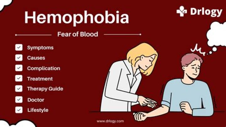 Can you treat hemophobia?