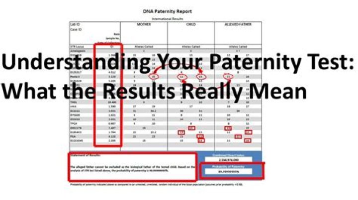 Could a paternity test be wrong?