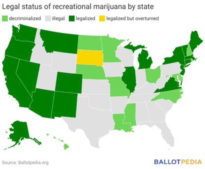Did maryland decriminalize weed?