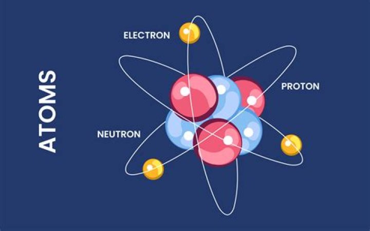 Do atoms contain empty space?