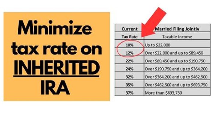 Do beneficiary pay tax?