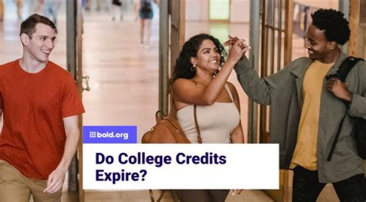 Do can credits expire?
