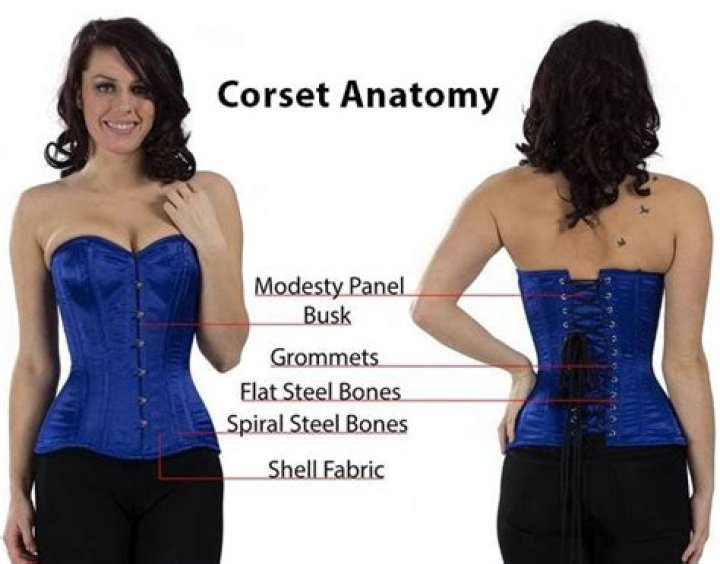 Do corsets actually work?