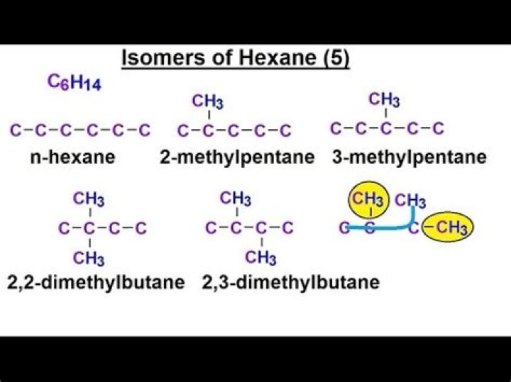 Do hexane have isomers?