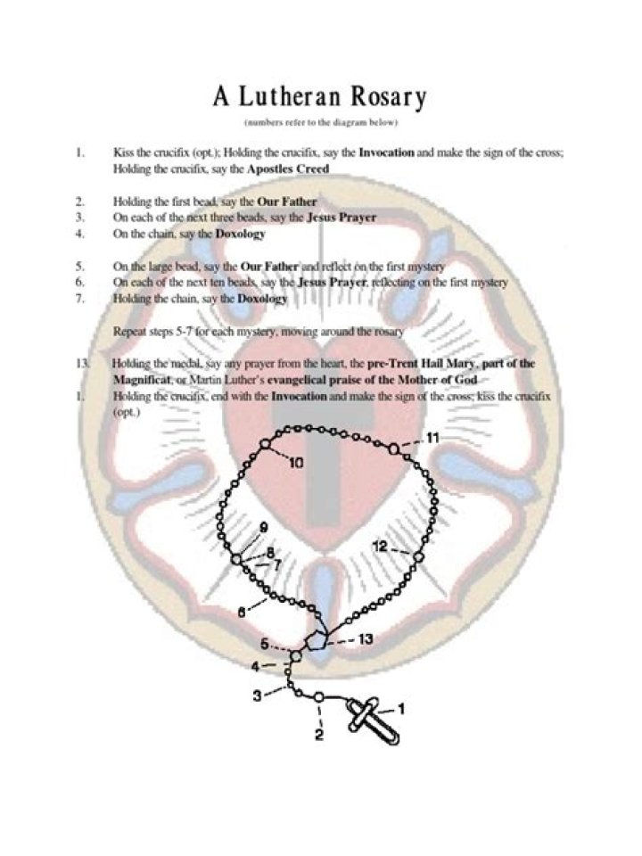 Do lutherans pray to mary?