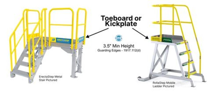 Do stairs need toe boards?