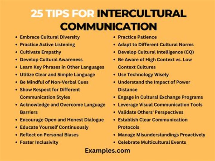 Do we need intercultural communication?