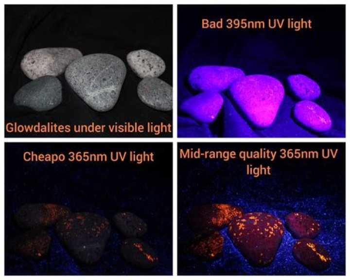 Do yooperlites glow under black light?