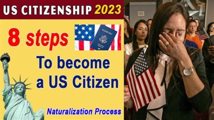 Do you have to be a naturalized citizen to be president?