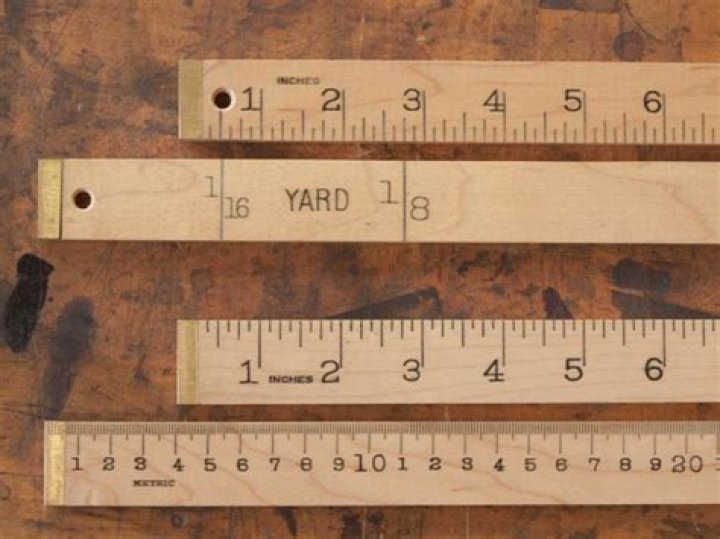 Does a yardstick have meters on it?