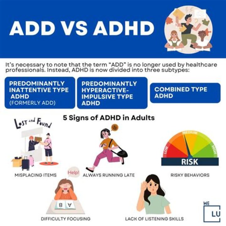 Does adhd cause disinterest?