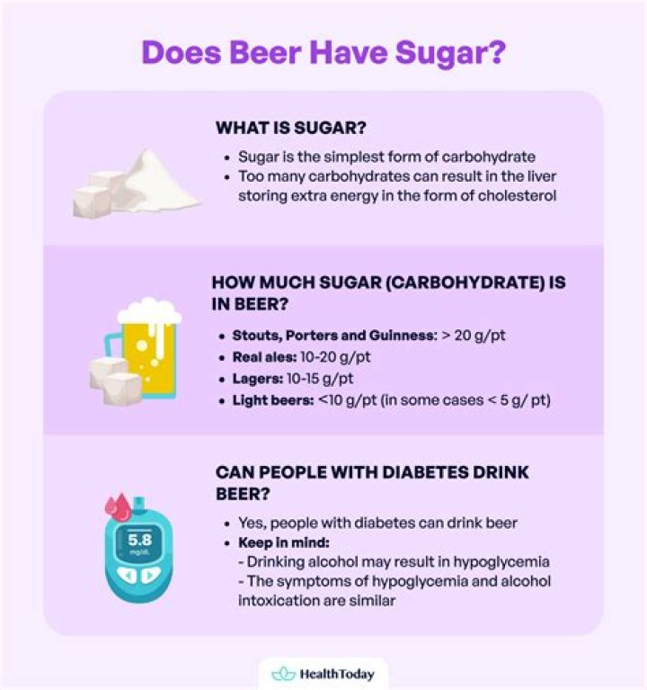 Does beer have carbohydrates?