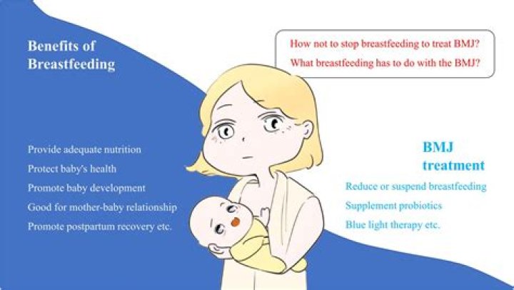 Does being ill affect breast milk?