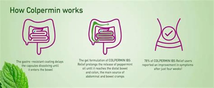 Does colpermin help constipation?