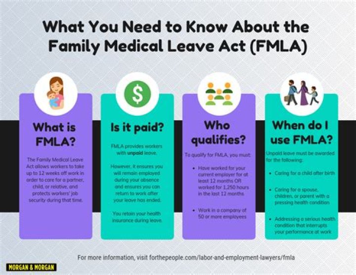 Does fmla protect your seniority?