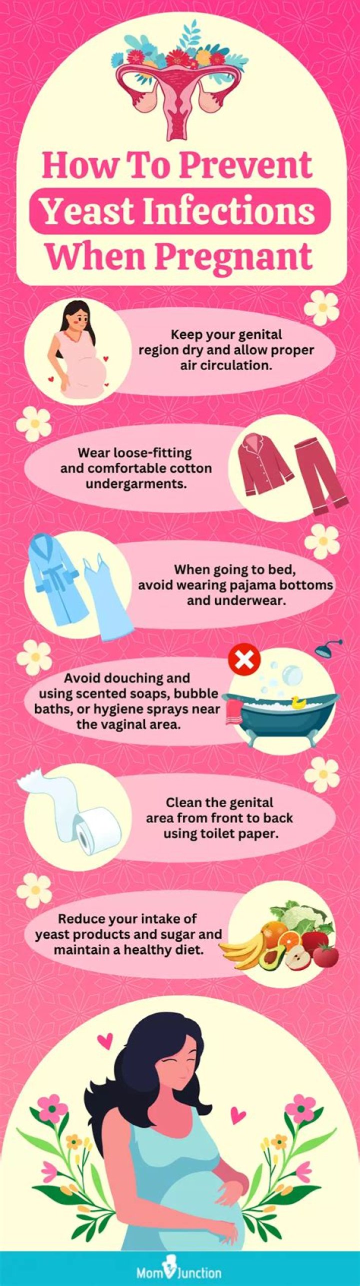 Does infection hinders pregnancy?