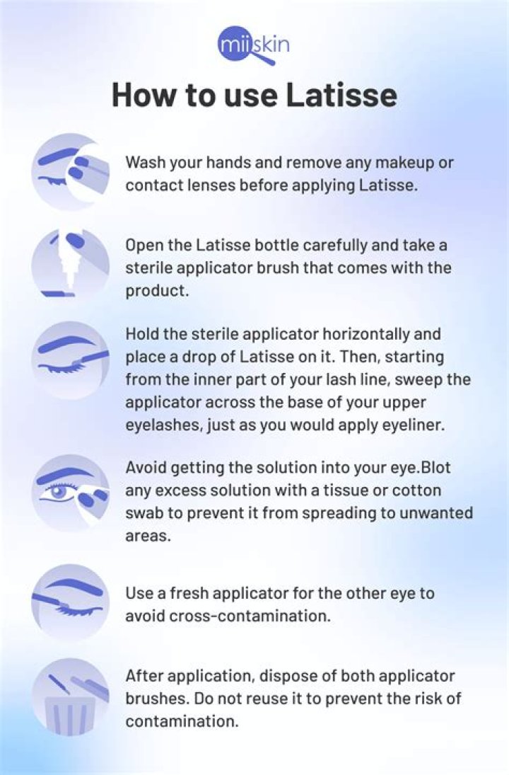 Does latisse come with applicators?